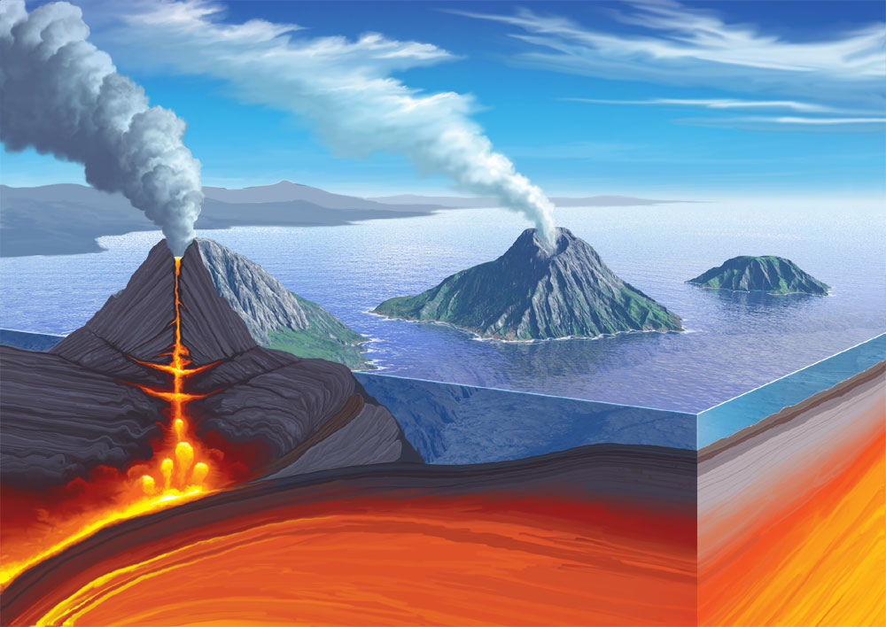 Island Arc Volcanoes