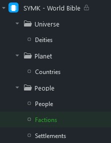 Synthmark ClickUp worldbuilding framework folders with lists. Universe, Planet, People and dieties, countries, people, factions and settlements.